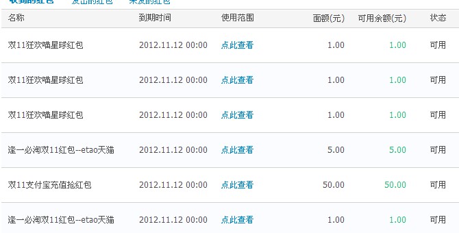 无聊来晒晒淘宝双十一抽到的各种红包,我能说我很期待自己能秒到500元的大红包么?
