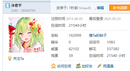周五过得還好嗎
