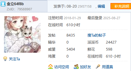 申请【财富大师奖】+【 灌水天才奖】+【魅力会员奖】