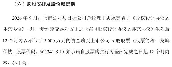 【萌喵】【转载】龙旗科技修改并购方案,新股东“不再清仓式套现”