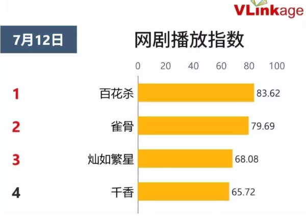 点击查看原图